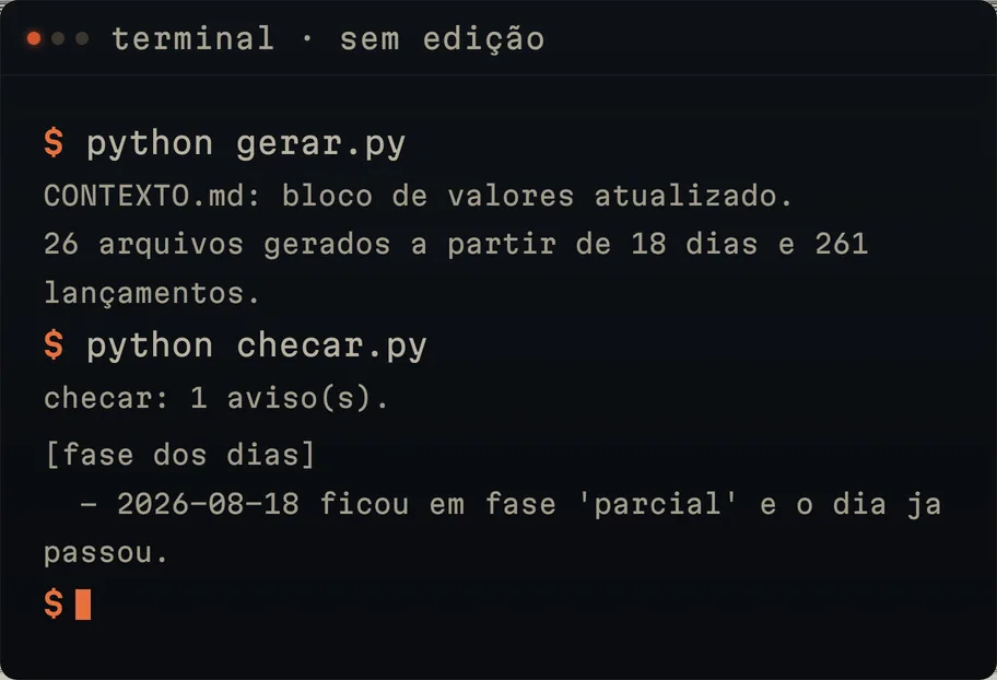Saída capturada do terminal, sem edição, dos comandos que geram o relatório e conferem o dia.