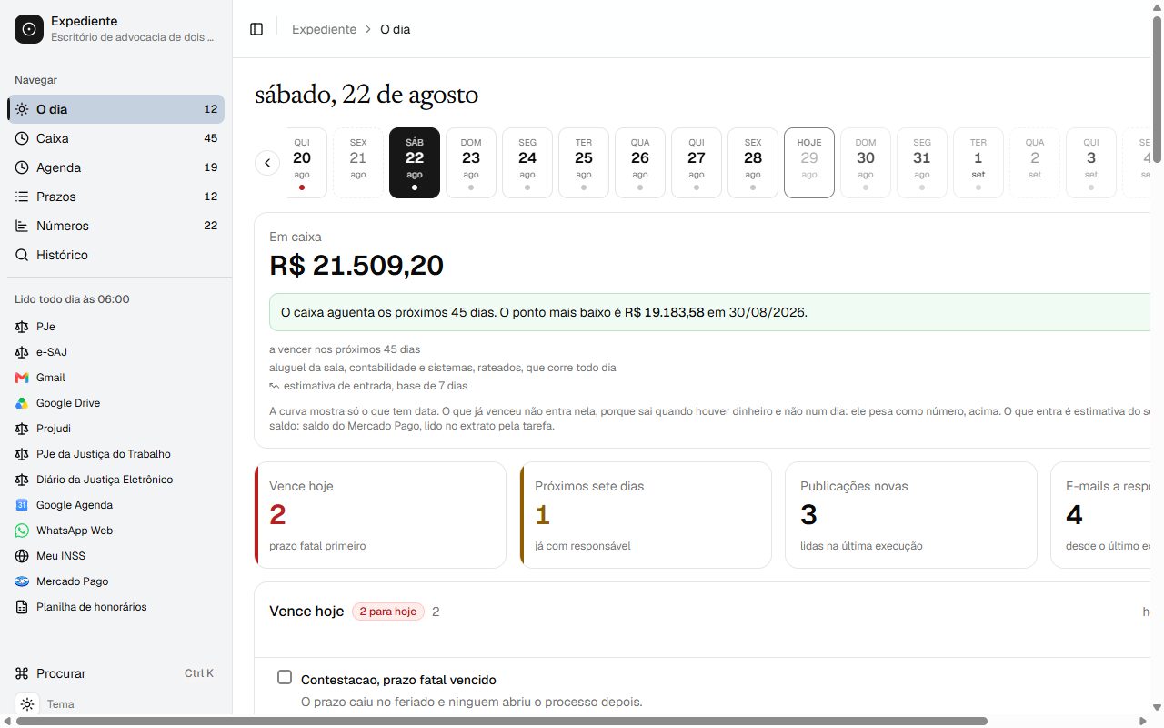 O painel de demonstração aberto na tela O dia, com caixa, prazos e a lista do dia